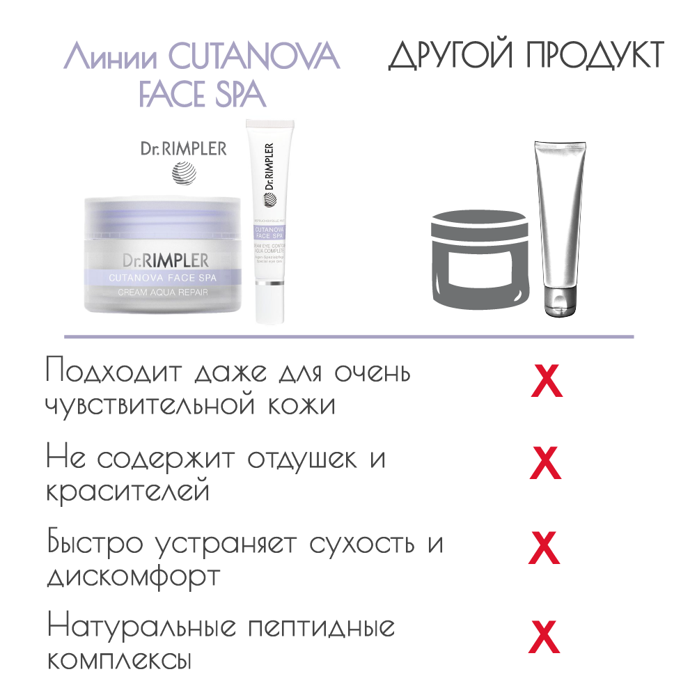 Набор косметики Anti Age "ДЛЯ ТЕБЯ" Cutanova Face Spa — изображение 5